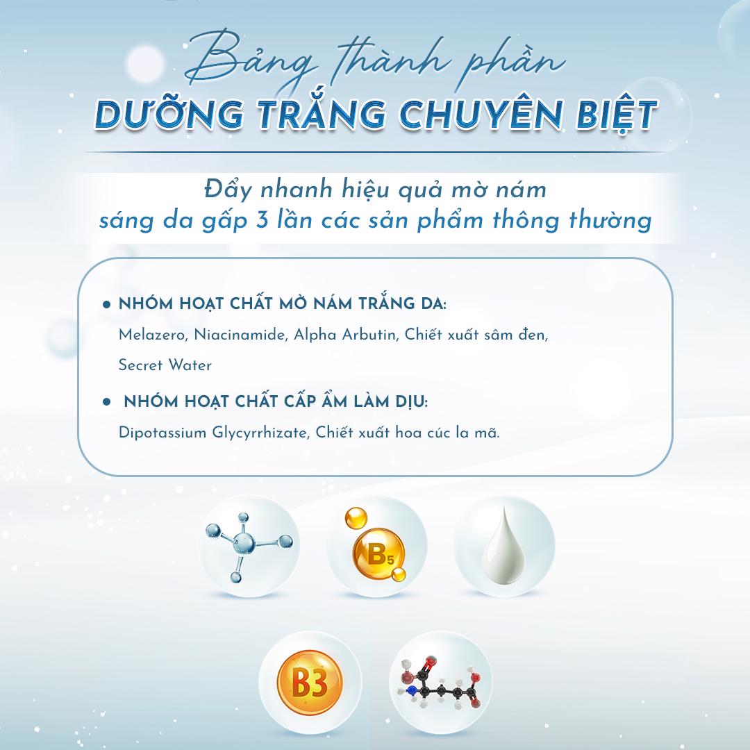 Bang-thanh-phan